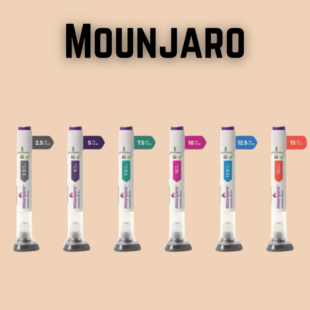 PPRX  PPRX  pprx mounjaro weight loss