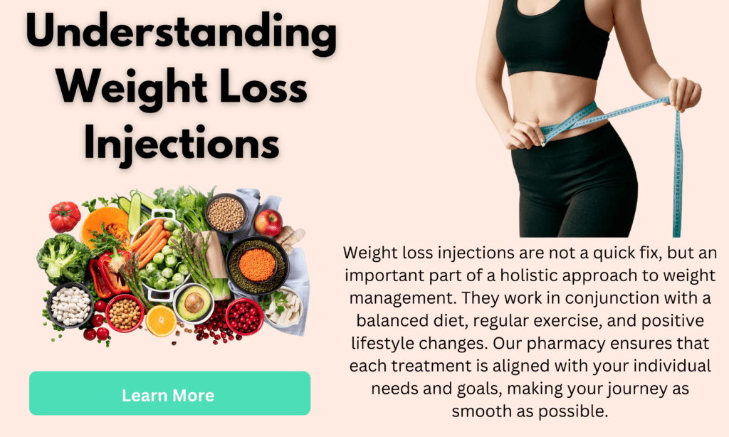 PPRX  pprx understanding weight loss pens