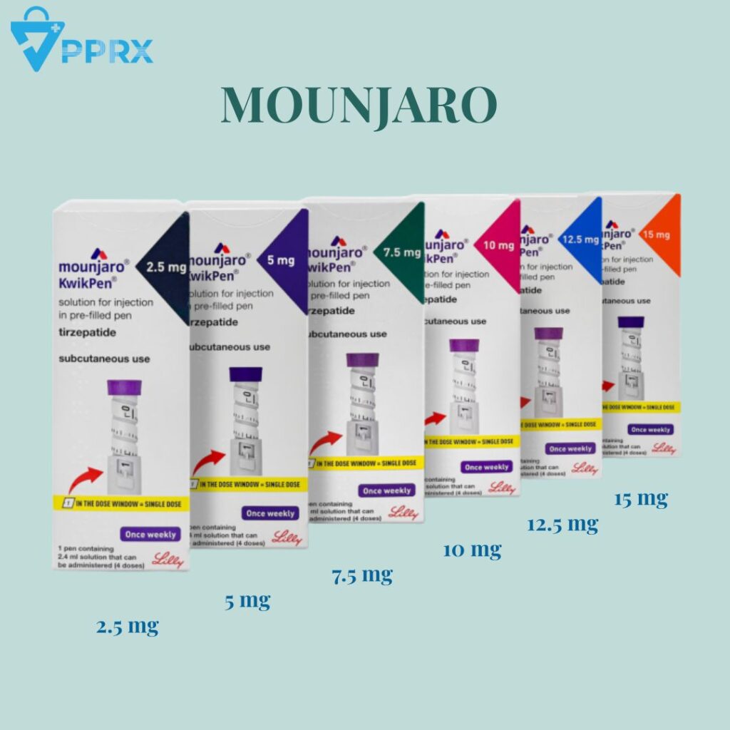 PPRX  Mounjaro tirzepatide weight loss pen UK pharmacy PPRX weight loss pens wegovy ozempic