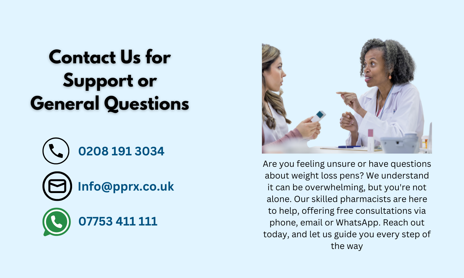 PPRX  PPRX Contact us