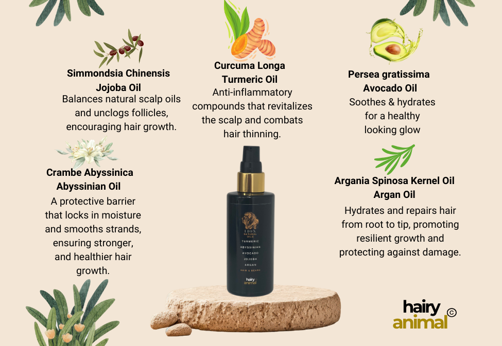 LeafletPost (970 x 788 px) (980 x 750 px) - PPRX PPRX Natural oils PPRX hairy animal