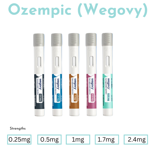 Wegovy - Weight Loss Pens - PPRX PPRX ozempic wegovy mounjaro