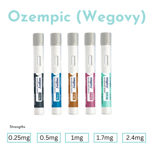 PPRX  Wegovy mounjaro ozempic pprx semaglutide Wegovy Online Wegovy UK Wegovy buy online UK