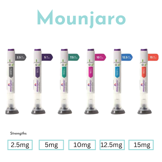 Mounjaro UK - PPRX PPRX Mounjaro