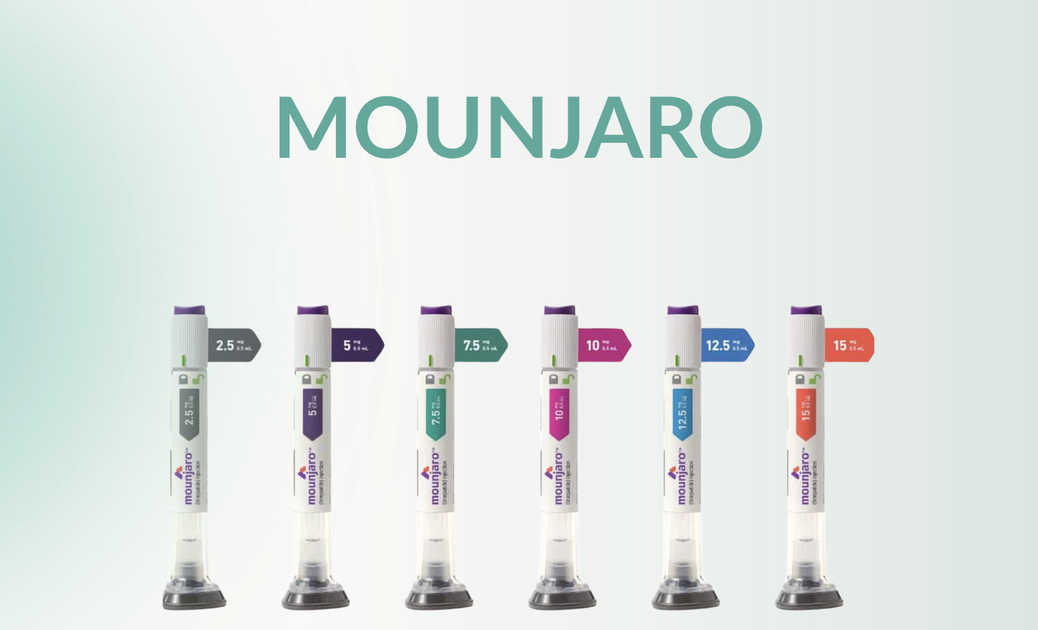 PPRX  PPRX  Mounjaro tirzepatide weight loss pen UK pharmacy