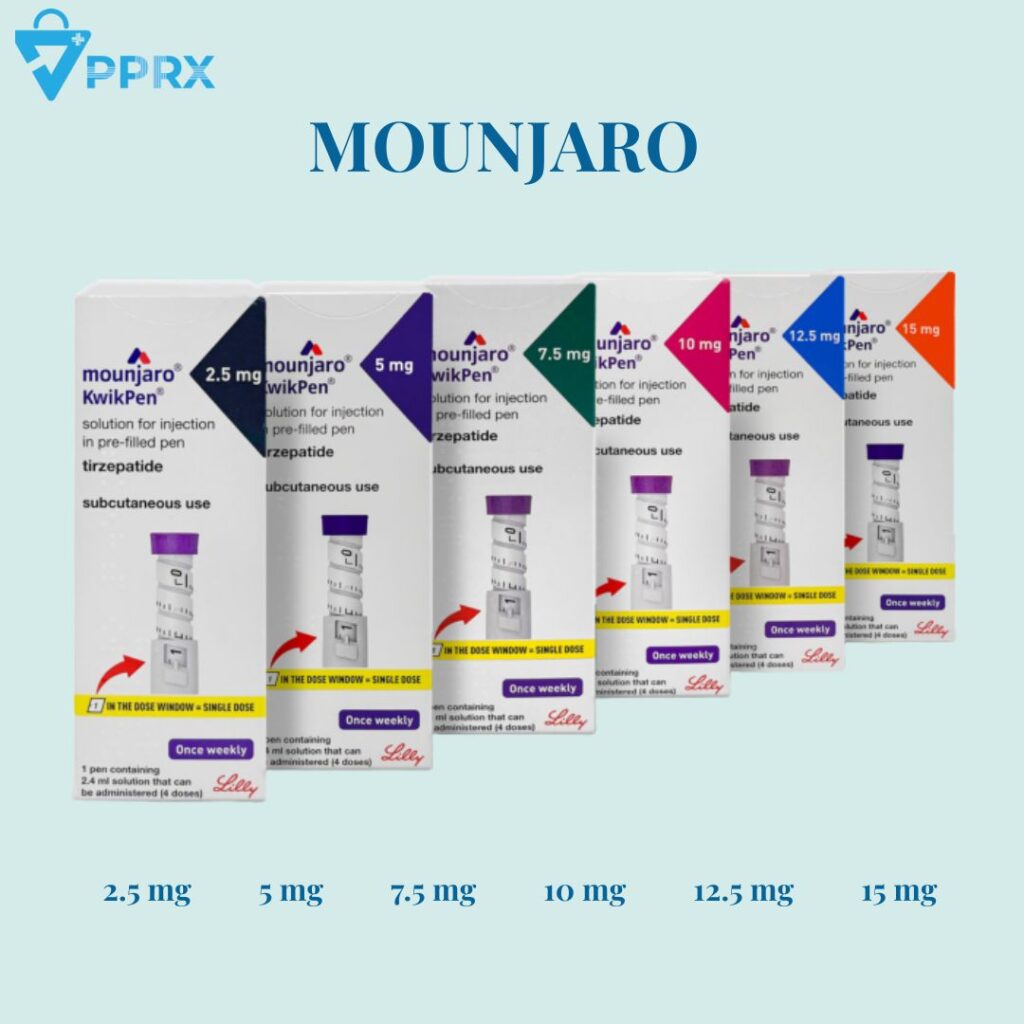 PPRX  Mounjaro tirzepatide weight loss pen UK pharmacy PPRX weight loss pens wegovy ozempic Buy Mounjaro UK, weight loss injections